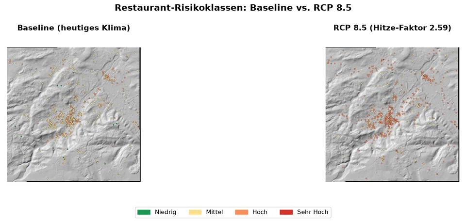 Die Gegenüberstellung macht den Anstieg hoher und sehr hoher Restaurantklassen bis 2050 sichtbar.